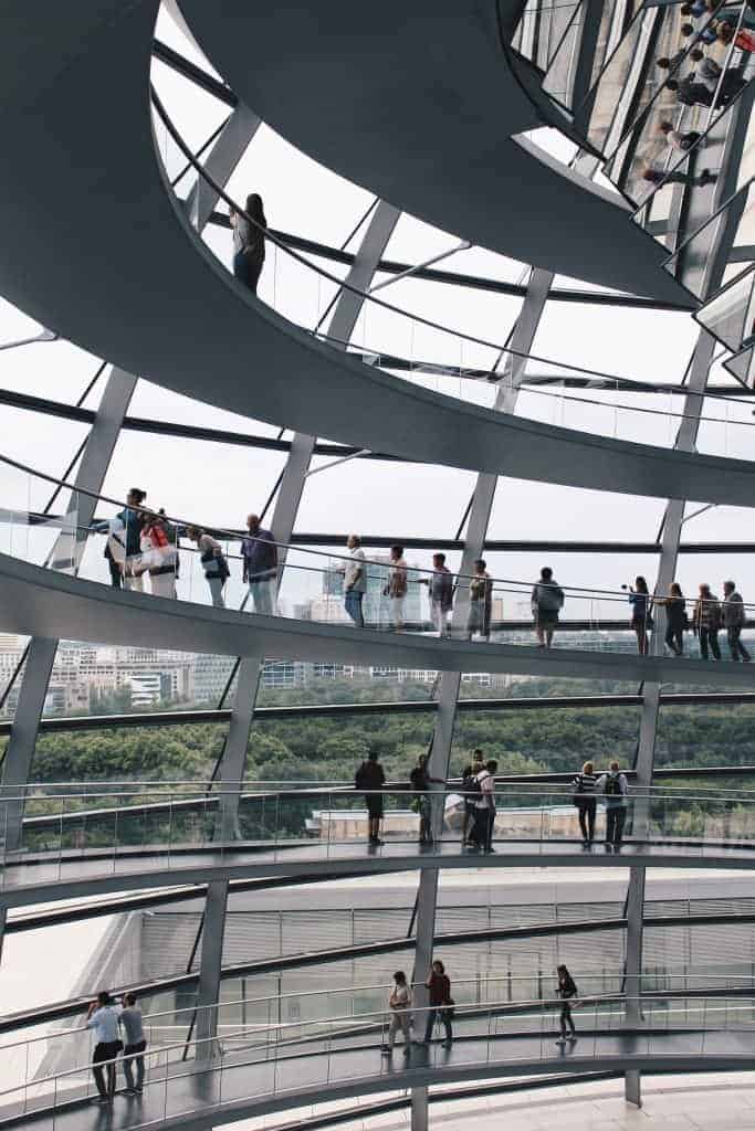 Top 10 Things to do in Berlin, Germany